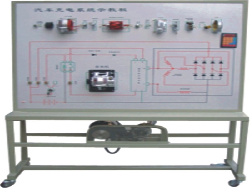 ��܇���ϵ�y(t��ng)ʾ�̰�