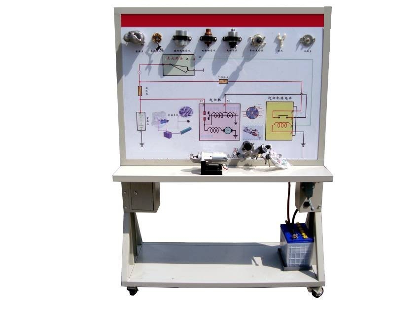 �����C����ϵ�y(t��ng)ʾ�̰�